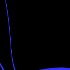 Illustrator Sample 1